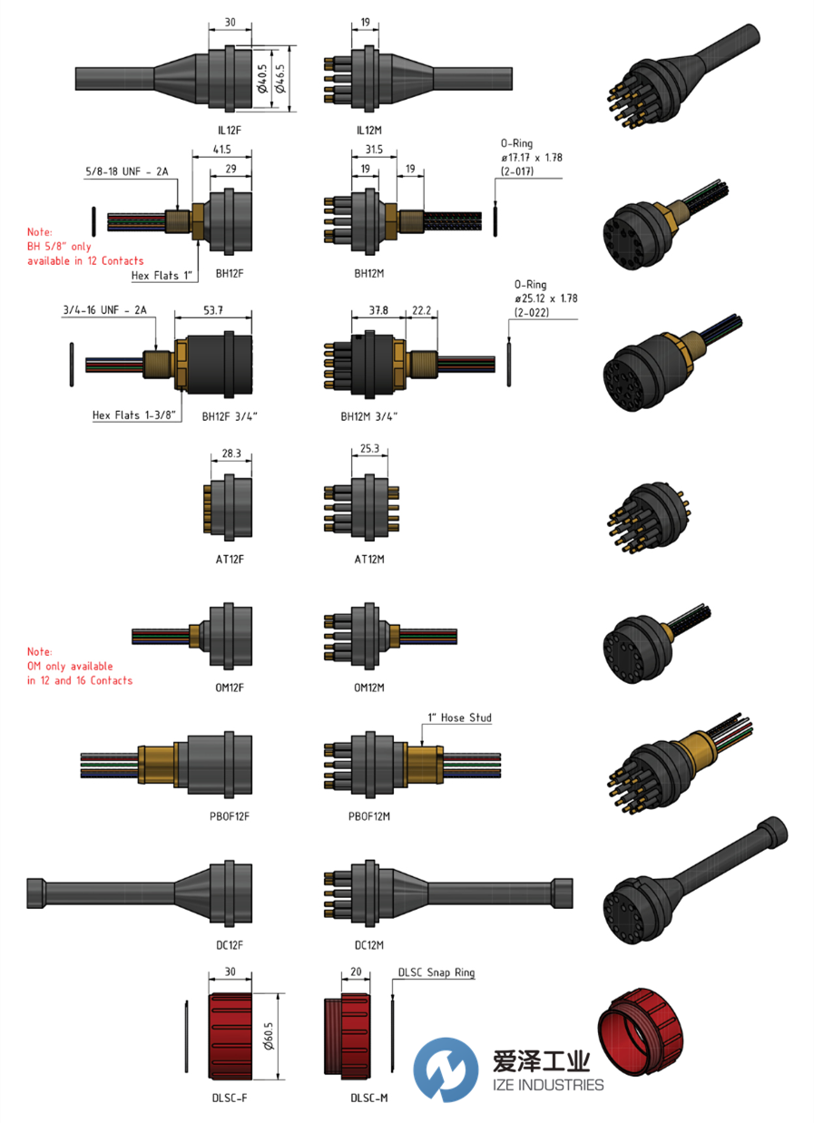 SubConn Circular系列12、16 和 25 芯 愛澤工業(yè) izeindustries.png