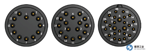 SubConn Circular系列12、16 和 25 芯 (2) 愛澤工業(yè) izeindustries.png