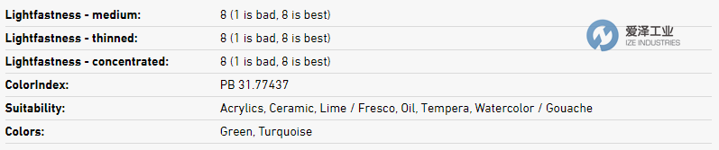 KREMER染料10064 愛(ài)澤工業(yè) izeindustries.png