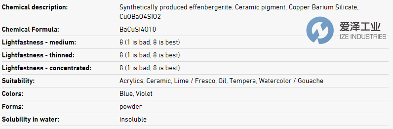 KREMER染料10072 愛(ài)澤工業(yè) izeindustries.png