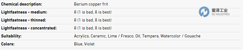 KREMER染料10074 愛(ài)澤工業(yè) izeindustries.png