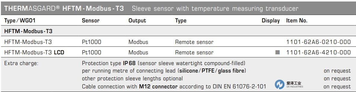 S+S溫度傳感器HFTM-Modbus-T3 愛澤工業(yè) izeindustries.jpg