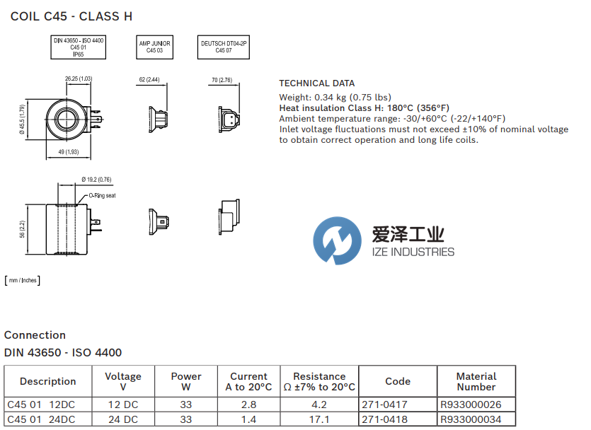 REXROTH電磁線圈C45 01 12DC R933000026 愛澤工業(yè) izeindustries.png