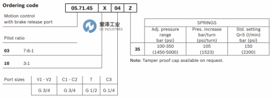 REXROTH OIL CONTROL閥05714503043500B R930006933 愛澤工業(yè) ize-industries (3).png