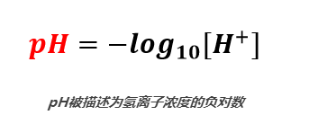 PH傳感器 愛(ài)澤工業(yè) izeindustries (1).png
