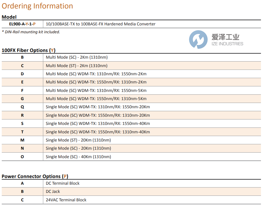 ETHERWAN網(wǎng)關(guān)EL900系列 愛澤工業(yè) izeindustries.png