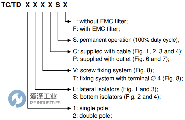 BRAHMA點(diǎn)火變壓器TD1LVCSF 愛(ài)澤工業(yè) ize-industries (2).png