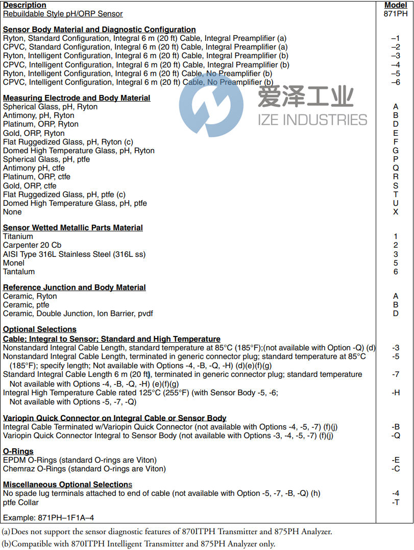 FOXBORO PHORP傳感器871PH-3F1A-3BT 愛澤工業(yè) ize-industries (2).png