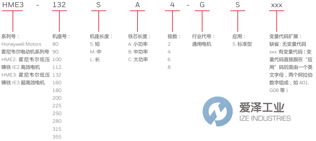 HONEYWELL電機(jī)HME3-100LA2-GS 愛(ài)澤工業(yè) ize-industries (2).png