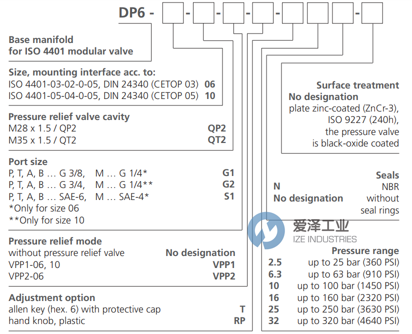 ARGO HYTOS閥組DP6-06-QP2-G1 16100100 愛(ài)澤工業(yè) ize-industries (2).png