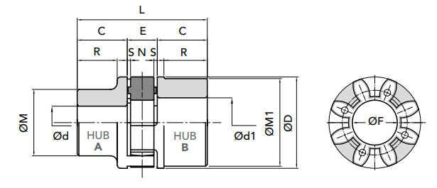 CHIARAVALLI聯軸器GE-T 48A 愛澤工業(yè) izeindustries(1).png