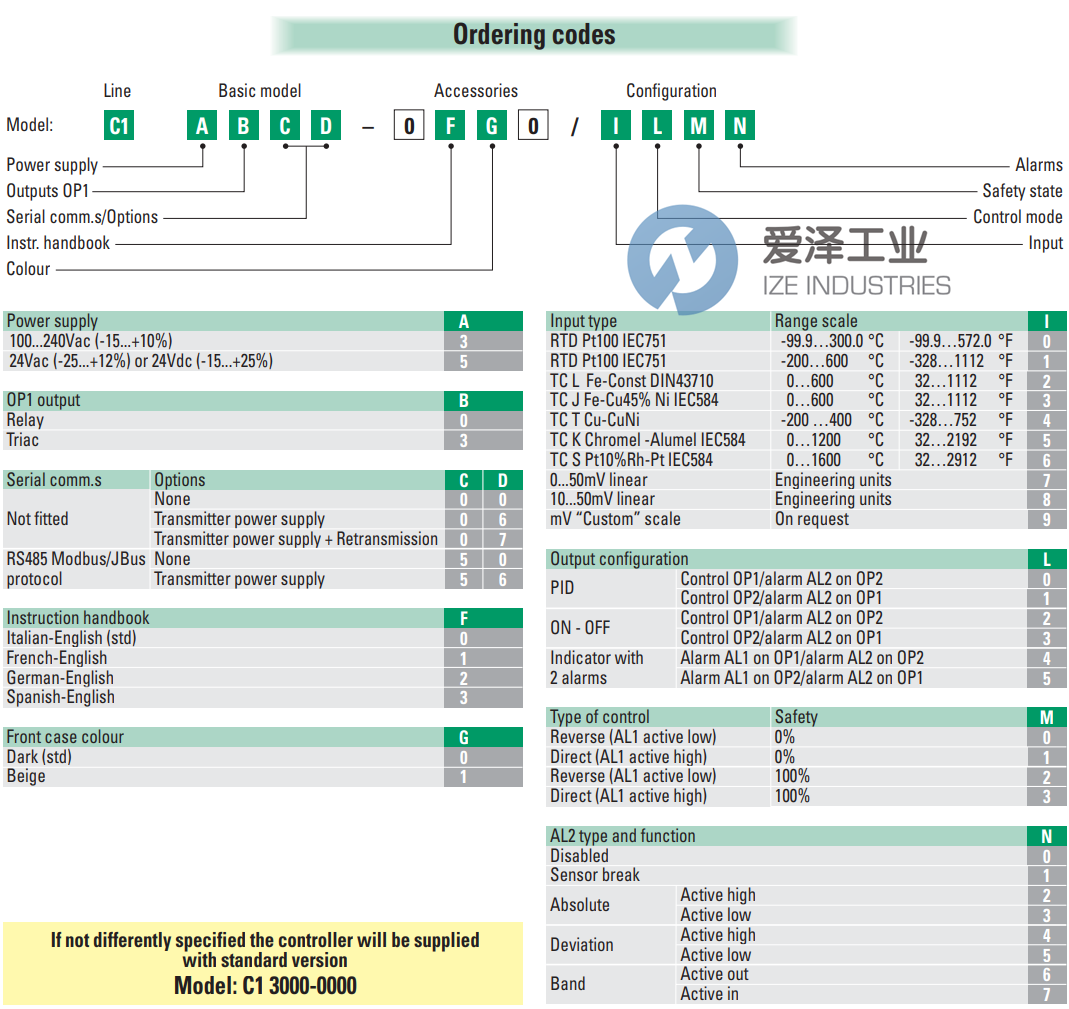 ASCON控制器C130000000 愛澤工業(yè) ize-industries (2).png