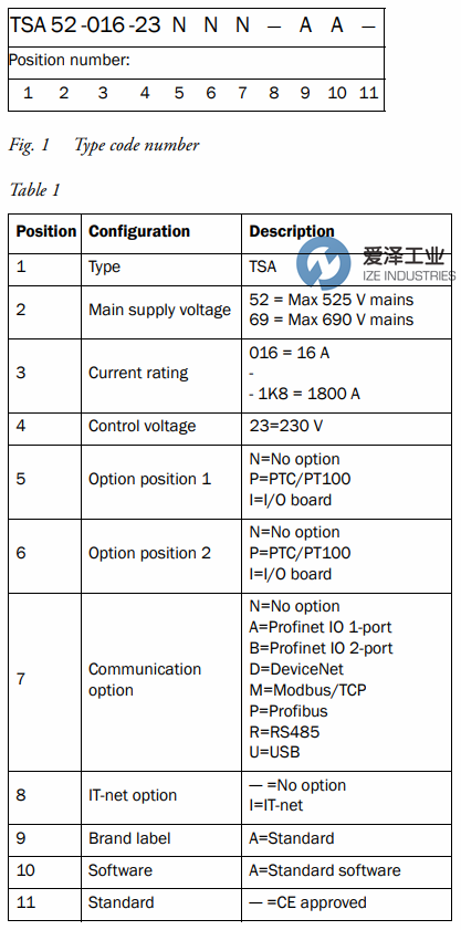 EMOTRON軟啟動(dòng)器TSA系列 愛(ài)澤工業(yè) ize-industries.png