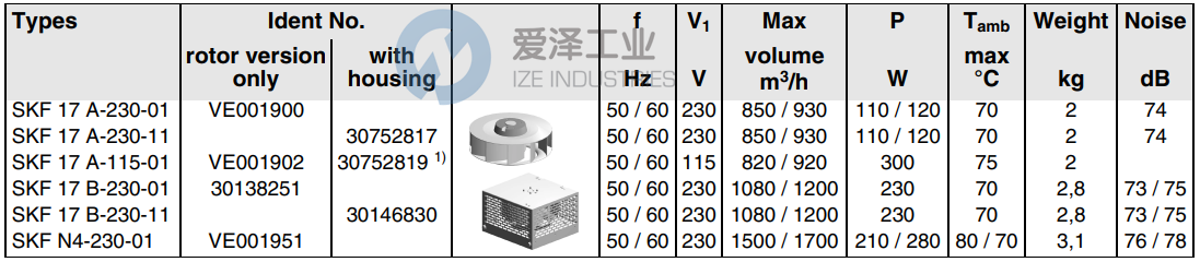 SEMIKRON風(fēng)機SKF17A-230-11 愛澤工業(yè) ize-industries (2).png