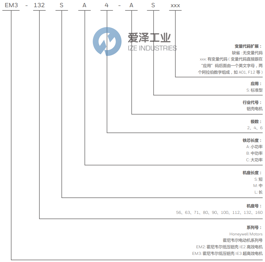 HONEYWELL電機(jī)EM3-90SA2-AS 愛(ài)澤工業(yè) ize-industries (2).png
