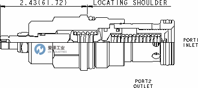 SUN溢流閥RQIB-LAN 愛澤工業(yè) ize-industries (2).png