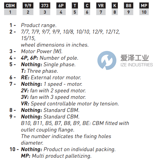SOLER&PALAU風(fēng)機(jī)CBM-77 72 6P RE VR (230V5060)F VE 5128963200 愛澤工業(yè) ize-industries (2).png