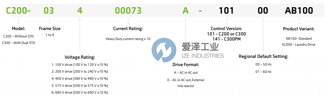 CONTROL TECHNIQUES驅(qū)動(dòng)器C200-06400470A10100AB100 愛澤工業(yè) ize-industries (2).png