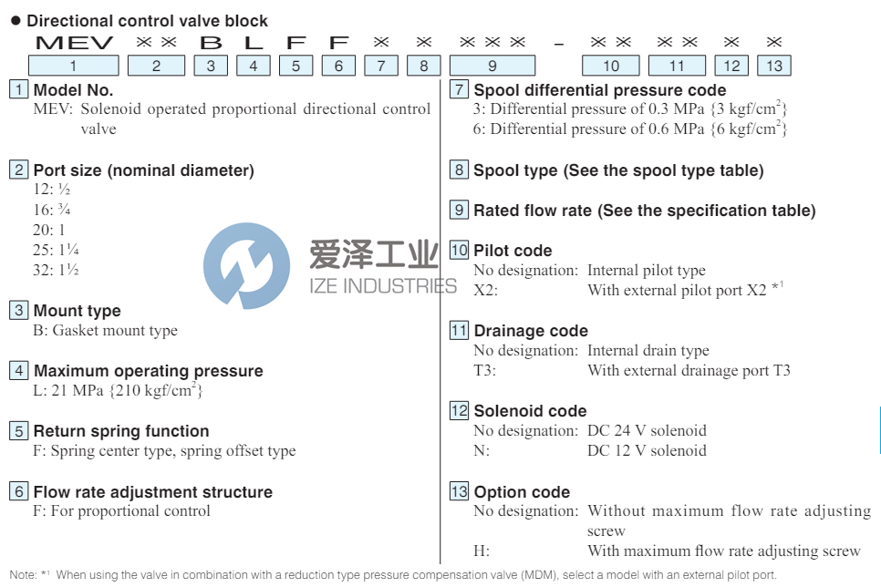 DAIKIN電磁閥MEV16BLFF6A100 愛(ài)澤工業(yè) ize-industries (2).png