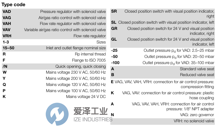 KROM SCHRODER壓力調(diào)節(jié)器VAV115RNWBK 愛澤工業(yè) ize-industries (2).png