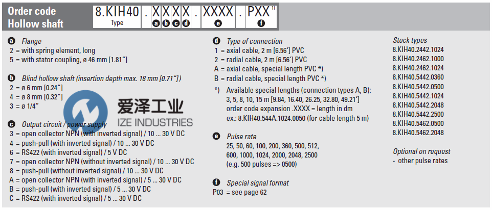 KUBLER編碼器8.KIH40.5462.0360 愛(ài)澤工業(yè) izeindustries (2).png