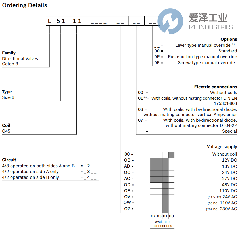 REXROTH閥L5111A201000000 R933004289 愛澤工業(yè)izeindustries (2).png