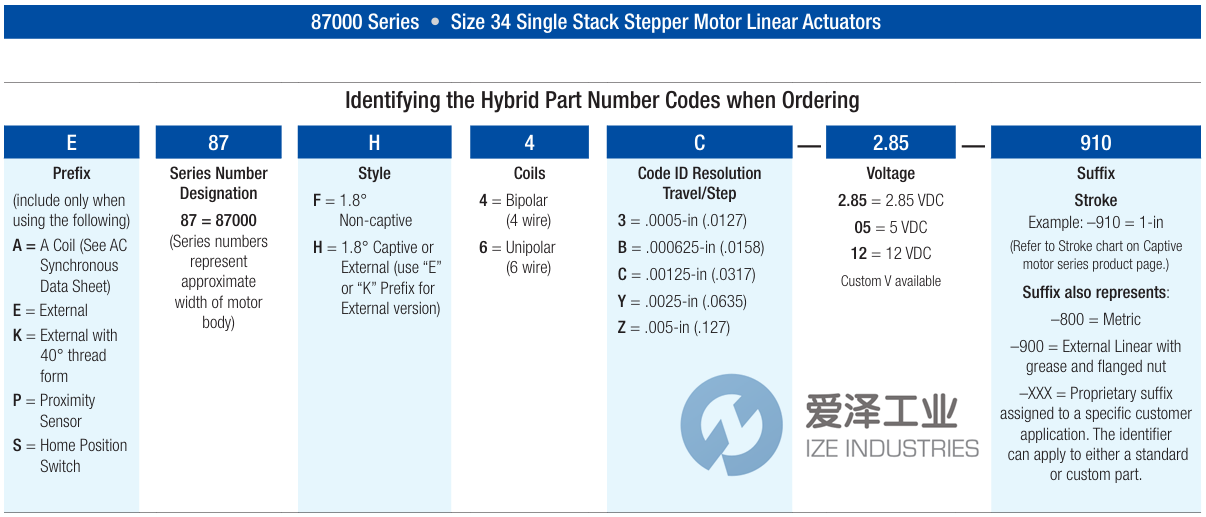 HAYDON電機(jī)87H43-05-058 愛(ài)澤工業(yè) ize-industries (2).png