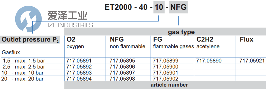 MESSER壓力調節(jié)器ET2000-40-20-O2 717.05894 愛澤工業(yè) ize-industries (2).png
