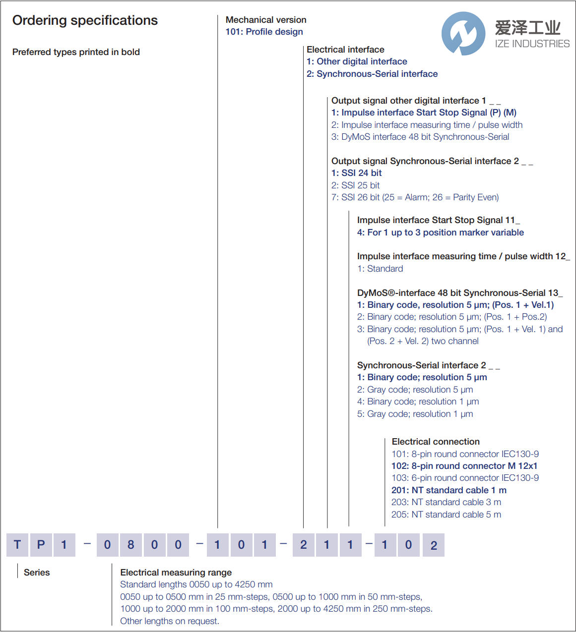 NOVOTECHNIK傳感器TP1-0400-101-423-102 愛(ài)澤工業(yè) ize-industries (2).png