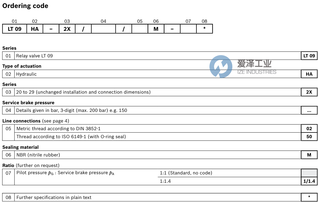 REXROTH閥LT09HG-1X12502M R900375749 愛澤工業(yè) ize-industries (2).png