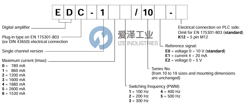 DUPLOMATIC放大器EDC-11010E0 愛澤工業(yè) ize-industries (2).png