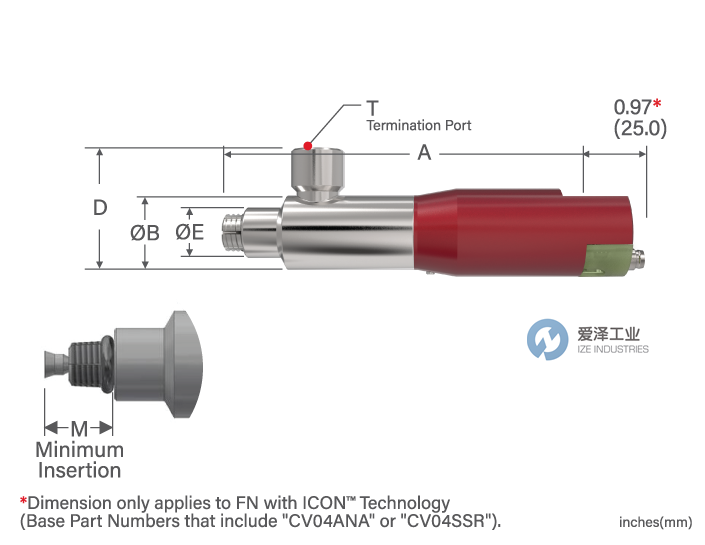 FASTEST快插接頭FNPR108025 愛澤工業(yè) izeindustries.png