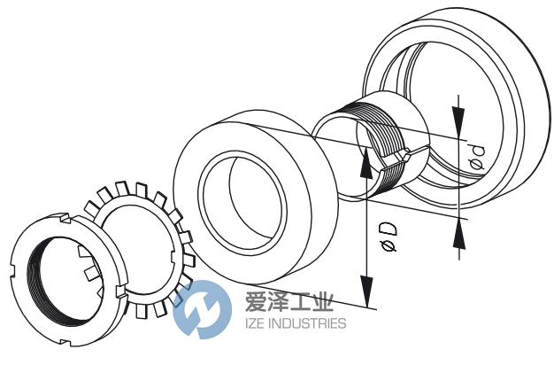 FLAKTWOODS軸承組GXHB-99-32-040-0 愛澤工業(yè) ize-industries (2).png