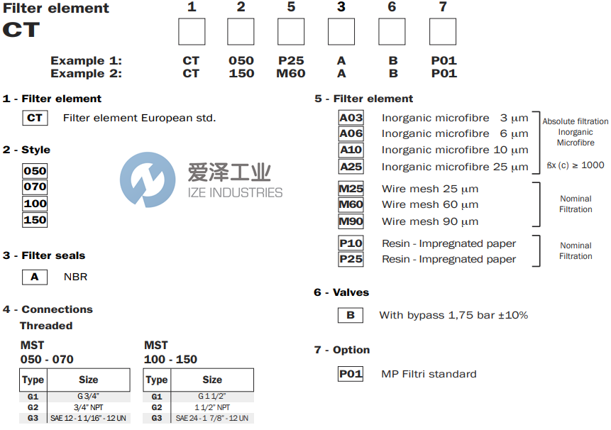 MP FILTRI濾芯CT-050-M60-A-B 愛澤工業(yè) ize-industries (2).png