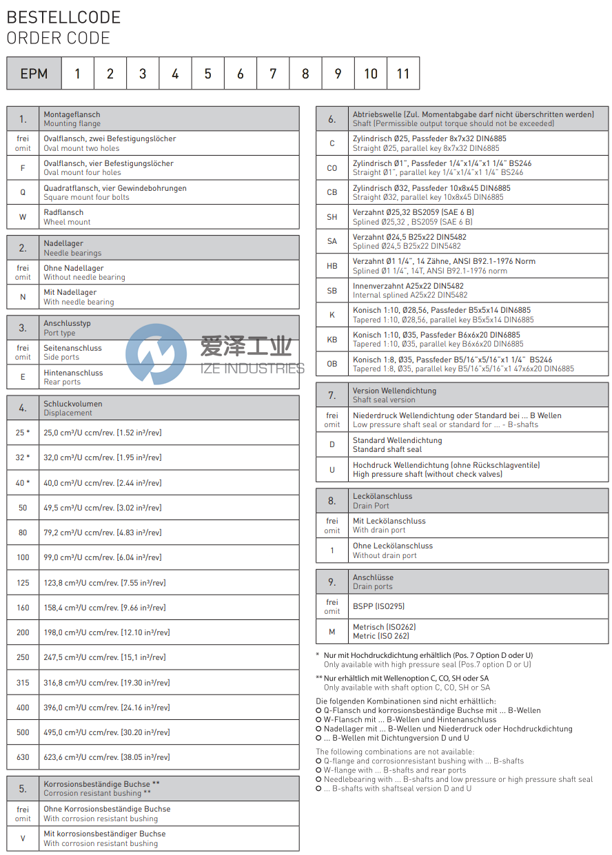 M+S液壓馬達(dá)EPM-32CD 愛(ài)澤工業(yè) ize-industries (2).png