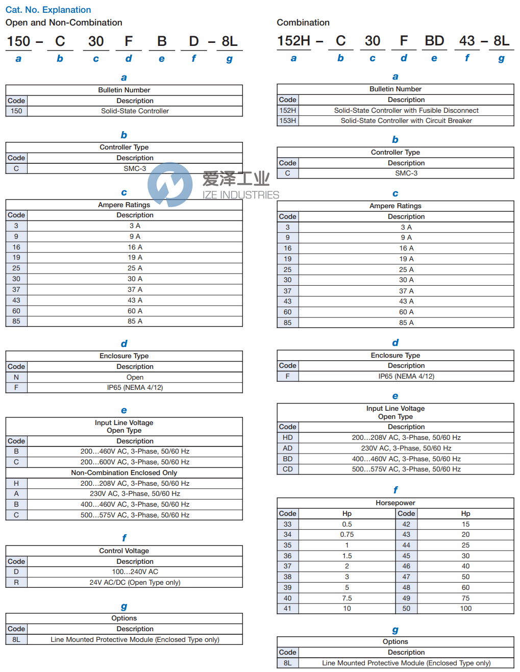 ALLEN-BRADLEY軟啟動(dòng)器SMC-3 150-C43NBR 愛(ài)澤工業(yè) ize-industries (2).png