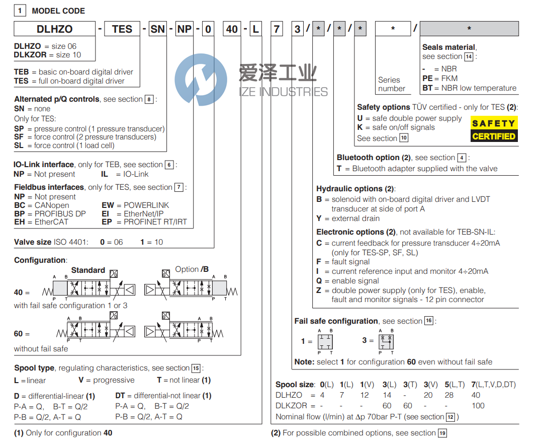 ATOS閥DLHZO-TEB-SN-NP-040-L33I 愛澤工業(yè) ize-industries (2).png