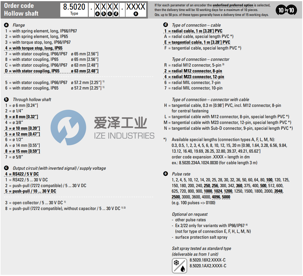 KUBLER編碼器8.5020.1852.1024 愛澤工業(yè) ize-industries (2).png