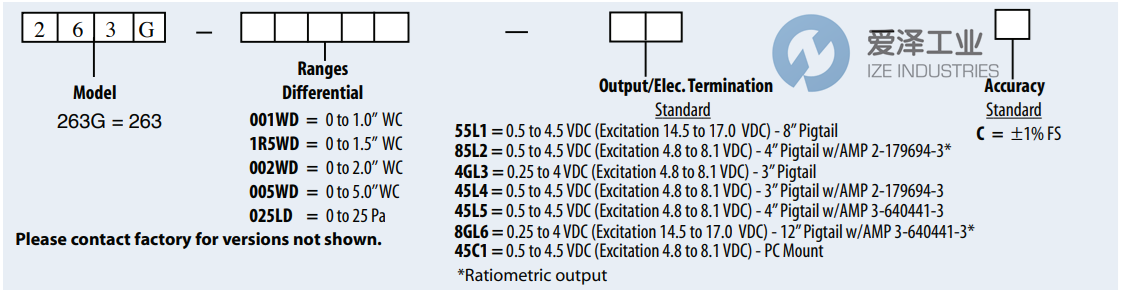 SETRA差壓傳感器263G0R2WD45C1D 愛澤工業(yè) ize-industries (2).png