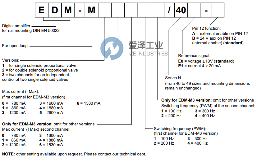 DUPLOMATIC數(shù)字放大器EDM-M21240E0-B 愛澤工業(yè) ize-industries (2).png