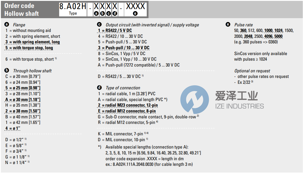 KUBLER編碼器8.A02H.1241.4096 愛(ài)澤工業(yè) ize-industries (2).png