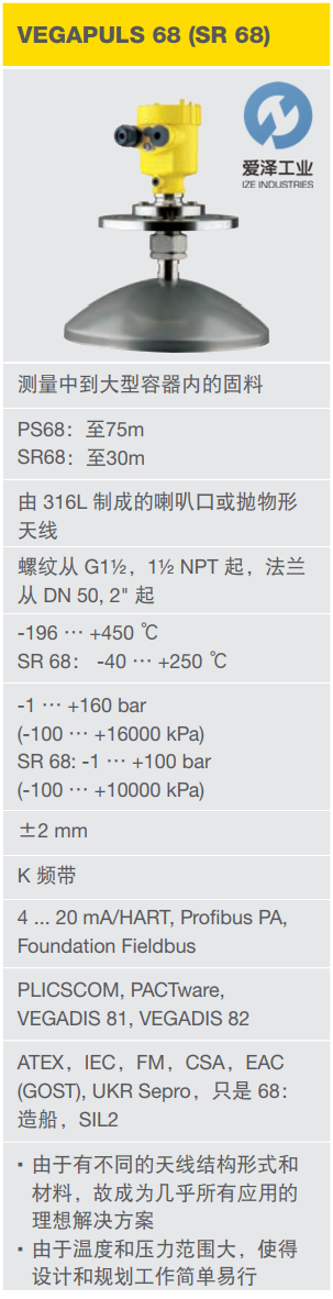 VEGA流量計(jì)PULS68 愛(ài)澤工業(yè)izeindustries (2).png