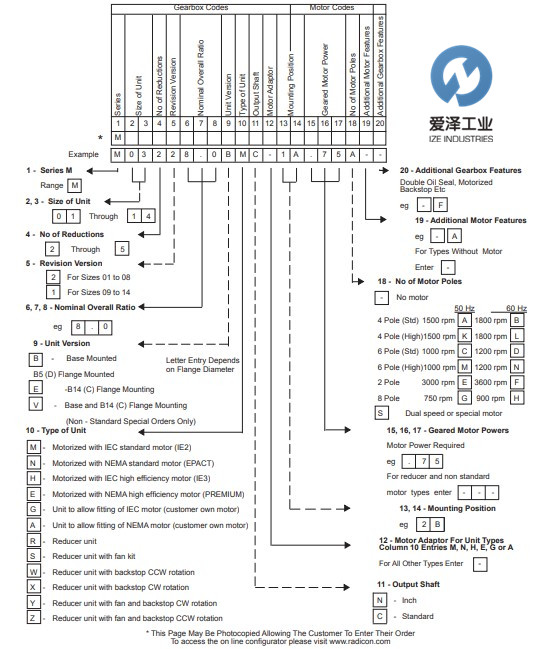 RIDICON減速機M系列 愛澤工業(yè) izeindustries.jpg