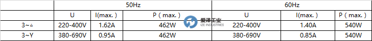 WISTRO風(fēng)機(jī)F50IL-4-2 愛澤工業(yè) izeindustries.png