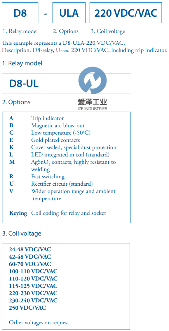 SMITT繼電器D8-UL系列  愛澤工業(yè)izeindustries.png
