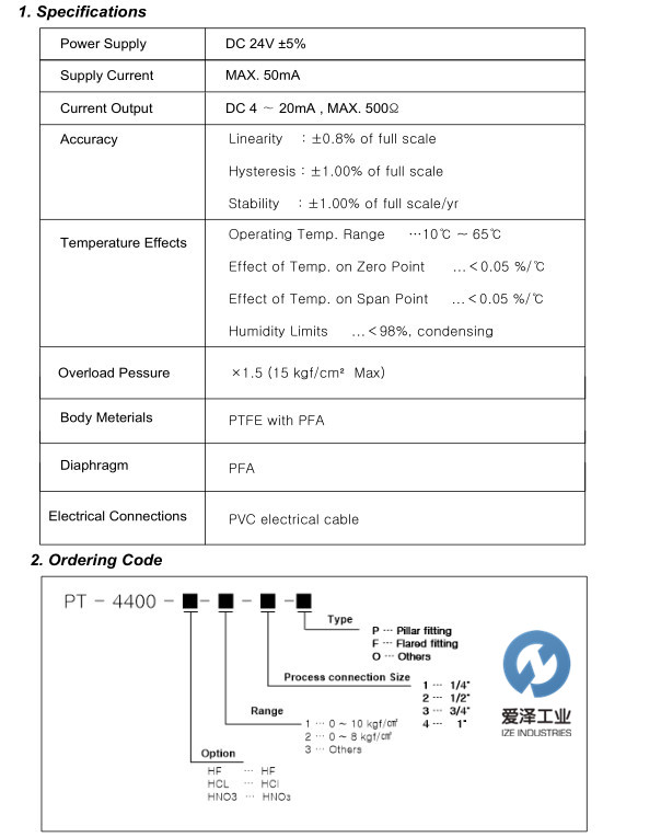 PMC壓力傳感器PT-4400 愛澤工業(yè) izeindustries.jpg