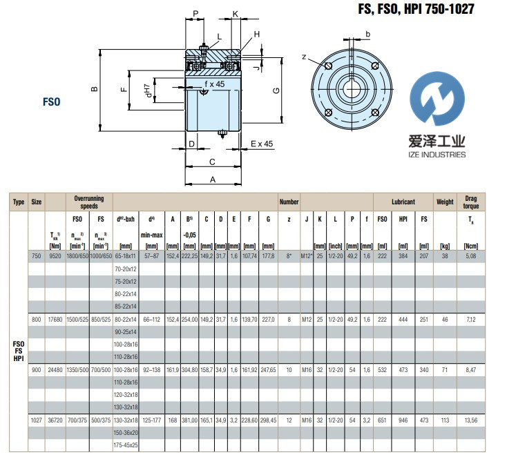 STIEBER軸承 fs 愛(ài)澤工業(yè) izeindustries.jpg