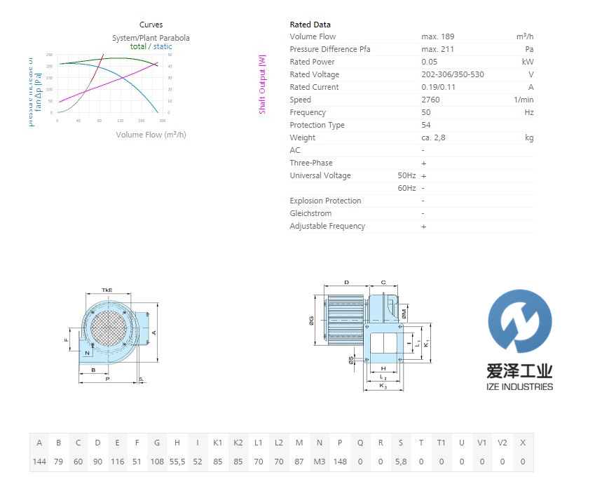 KARL KLEIN 風(fēng)機 DNG2-2.5WS 愛澤工業(yè) izeindustries.jpg