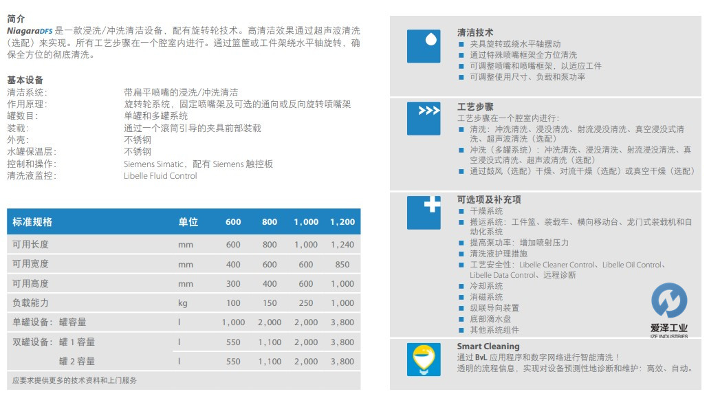 BVL泵機DFS系列 愛澤工業(yè) izeindustries.jpg