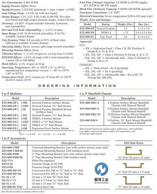 RONAN傳感器x55-600系列 愛(ài)澤工業(yè) izeindustries.jpg